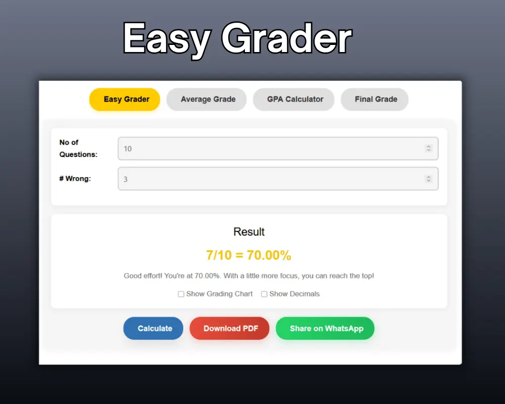 Step 3 - View Your Results