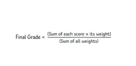 Formula for final grade calculation in high school (total points and each category weights)
