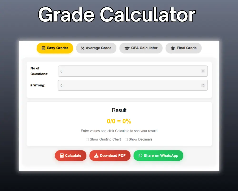 Step 1 - This grade calculator has four versions. Select the calculator version you need.