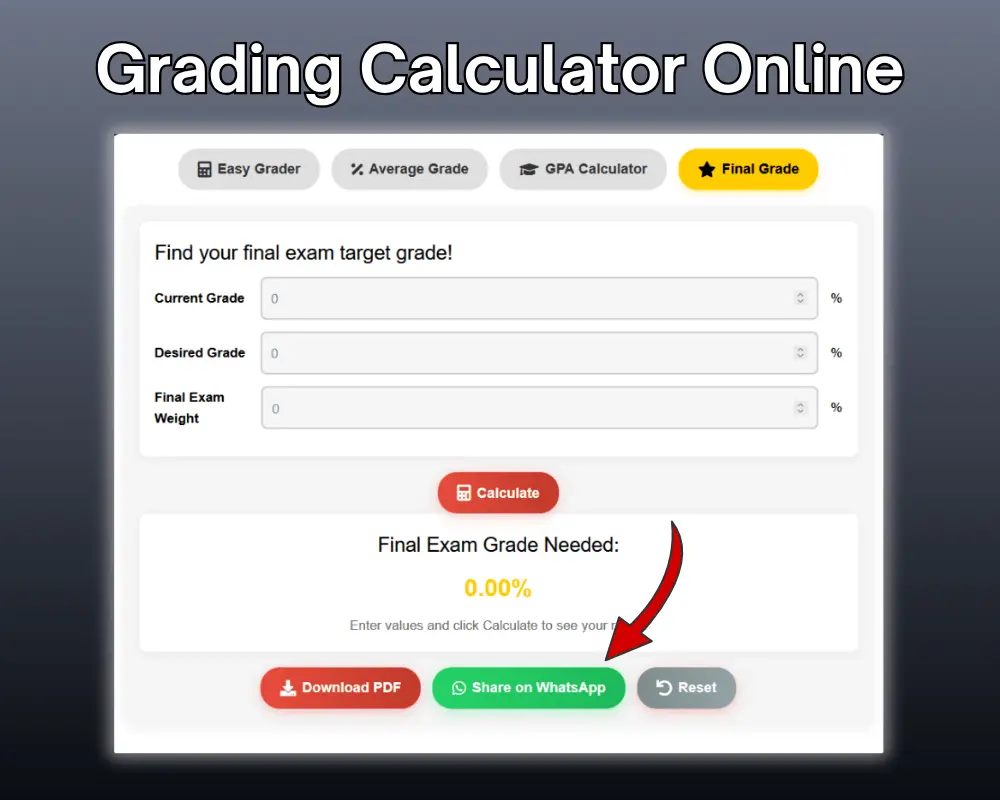 Step 5 - Share Your Results