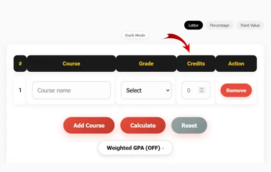 Input credits for gpa calculation
