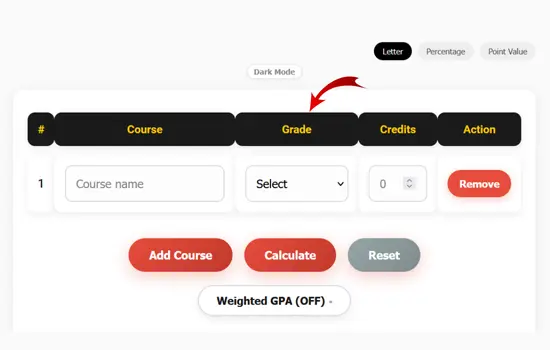 letter grade for calculating gpa