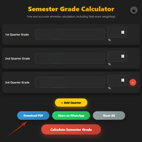 Track record of academic performance